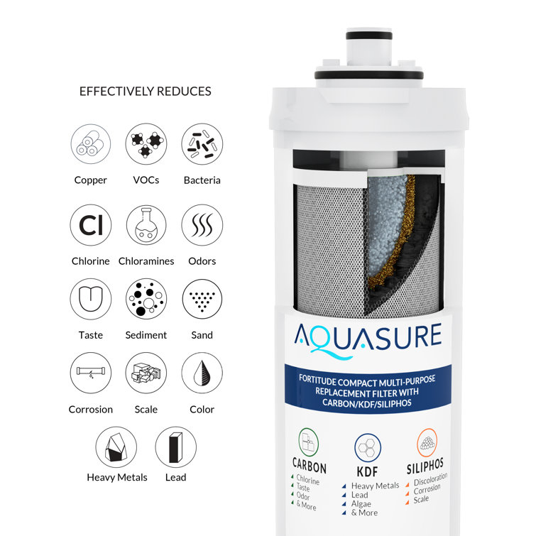 Fortitude Compact Multi-Purpose Under Sink Water Filtration System
