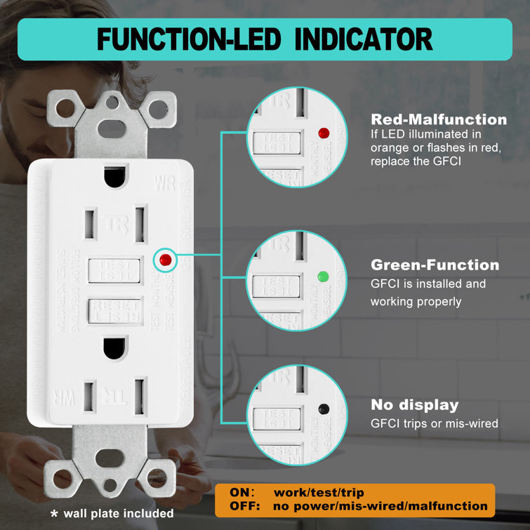 White Tamper Resistant GFCI Outlet with Wall Plate and LED Indicator