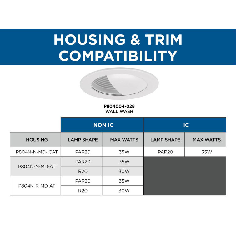 4" White Aluminum Recessed Wall Washer Trim