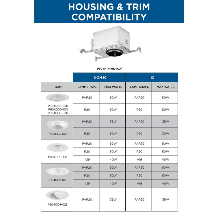 4" Steel Air-Tight IC New Construction Recessed Housing