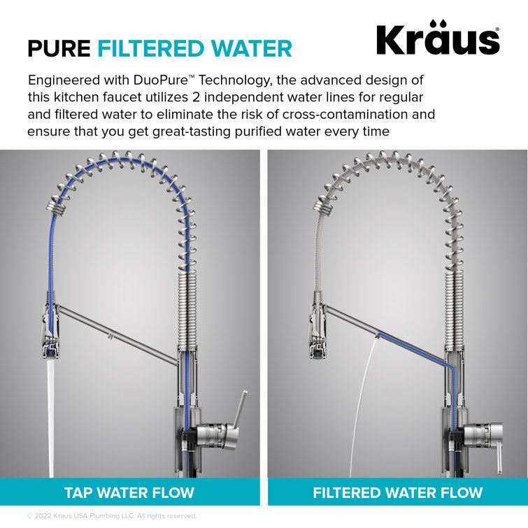 Spot-Free Stainless Steel Pull-Down Kitchen Faucet with Spray