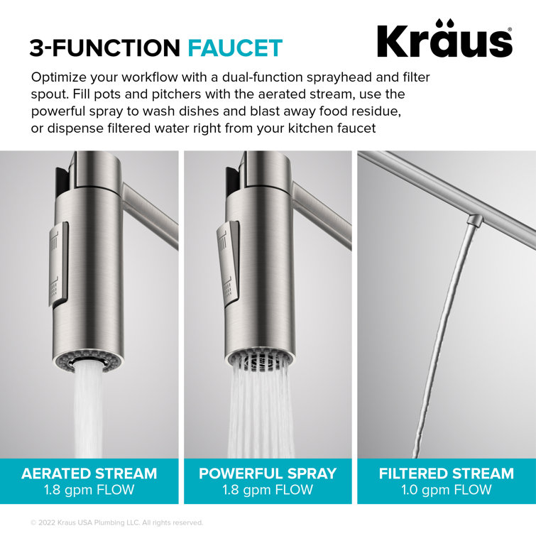 Spot-Free Stainless Steel Pull-Down Kitchen Faucet with Spray