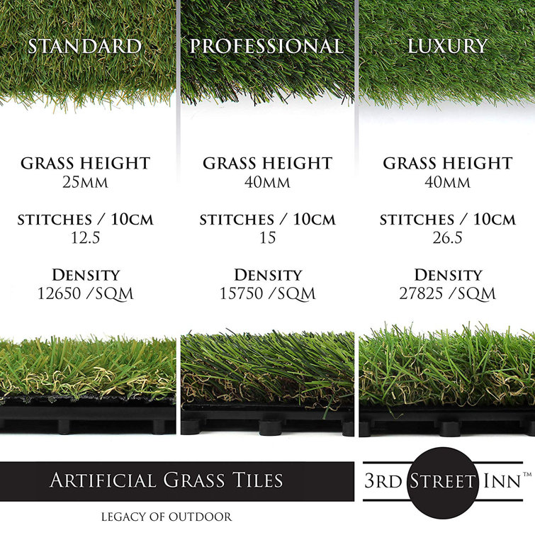 12" x 12" Green Artificial Grass Tile for Pets