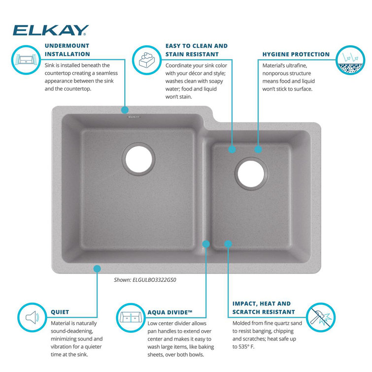 Greystone 33" Double Basin Undermount Kitchen Sink with Sound-Deadening Design