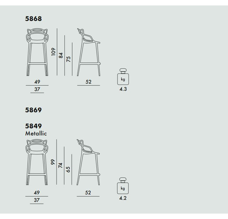 Masters Outdoor Bar Stool