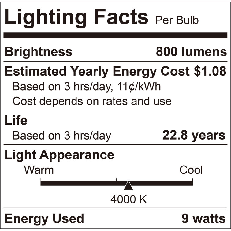 60-Watt Equivalent White Dimmable LED Light Bulb, 8-Pack