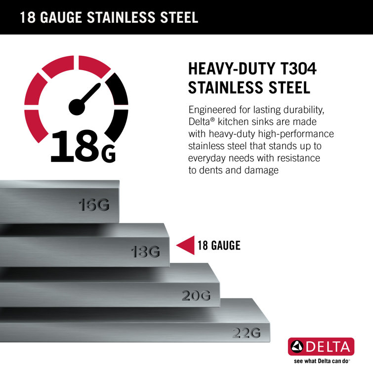 Delta 30" Stainless Steel Drop-In Single Bowl Kitchen Sink with Accessories