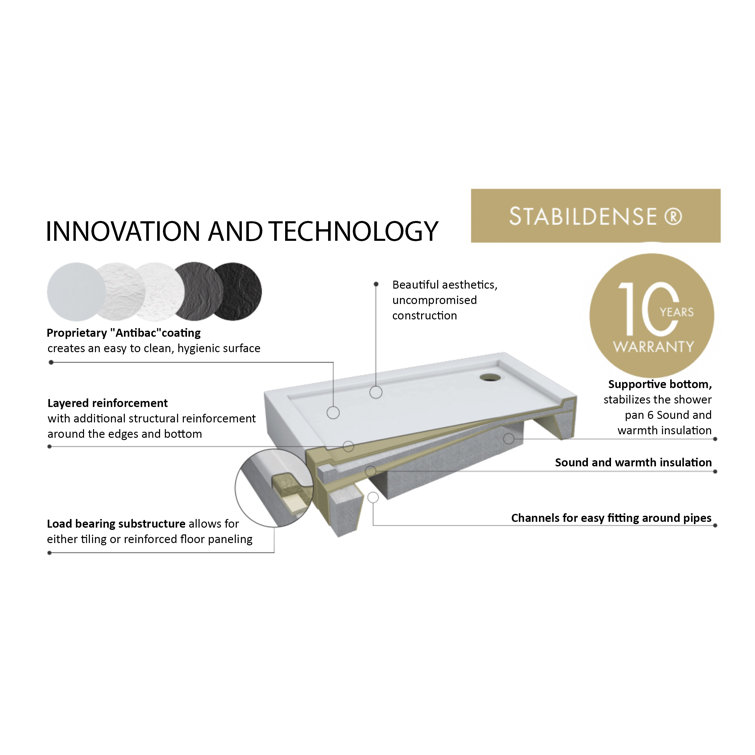 Jamaica 48" x 36" White Rectangular Shower Base