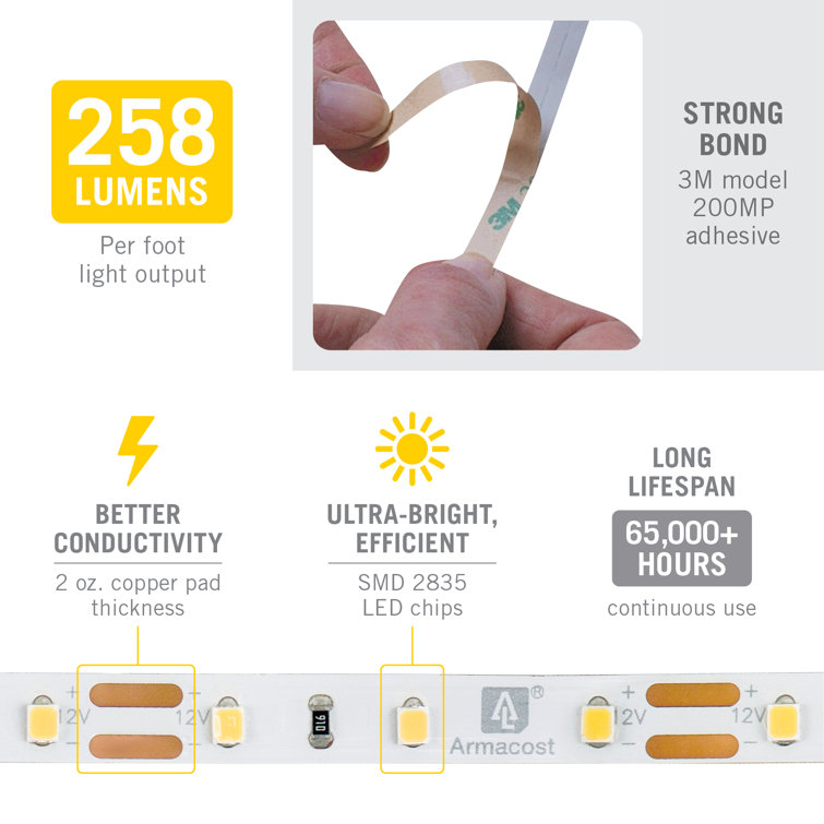 RibbonFlex Pro 16ft Daylight LED Tape Light