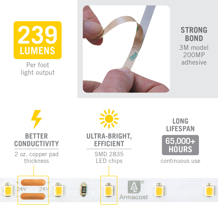 RibbonFlex Pro 24V White LED Under Cabinet Strip Light