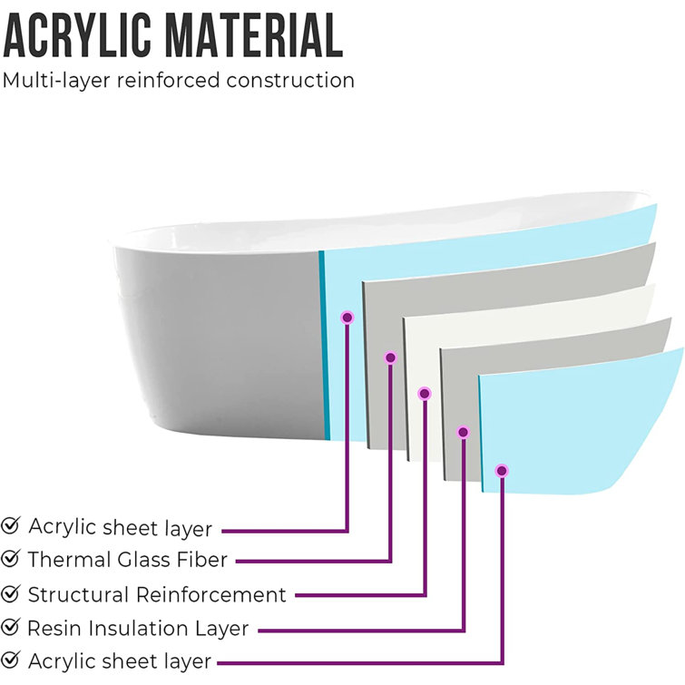 Cora 67" White Freestanding Acrylic Bathtub