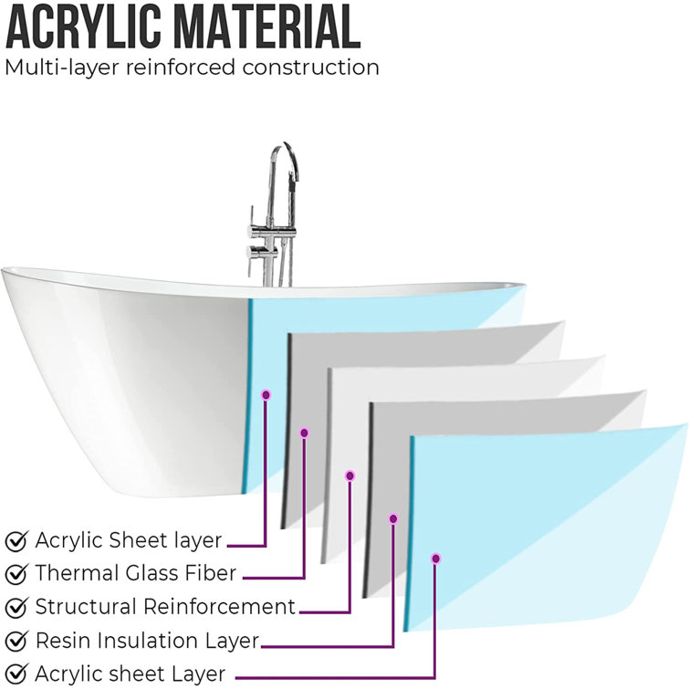 Maya 55" White Acrylic Freestanding Soaking Bathtub