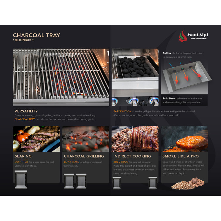 Mont Alpi Deluxe Stainless Steel Island BBQ Grill with Beverage Center