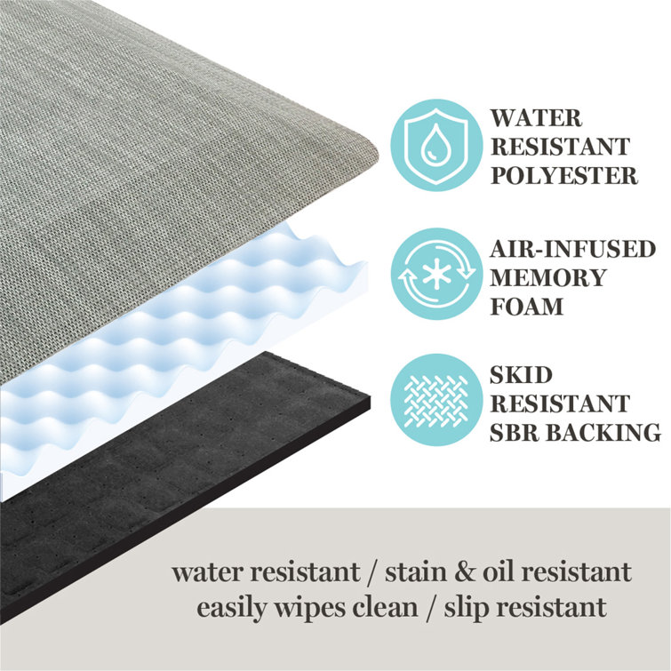 Mint Green Pineapple Anti-Fatigue Kitchen Mat 19.6" x 39"