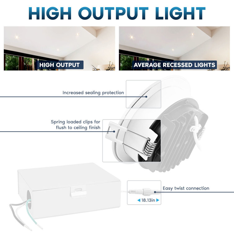 4-Inch White Aluminum LED Recessed Lighting Kit with Selectable Color Temperature