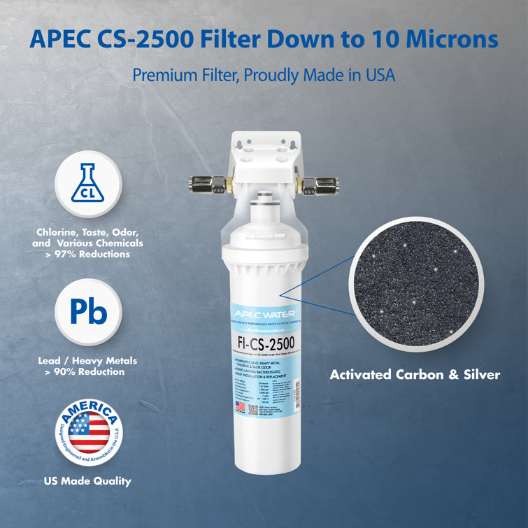 APEC High Capacity Under-Sink Water Filtration System