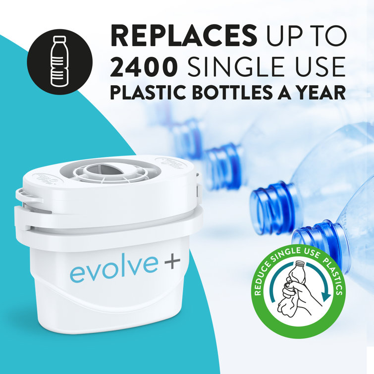 Aqua Optima Evolve+ Multi-Fit Replacement Water Filter Pack of 6