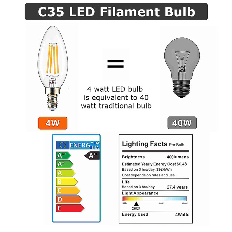 Clear Dimmable LED Candelabra Bulbs Set of 12