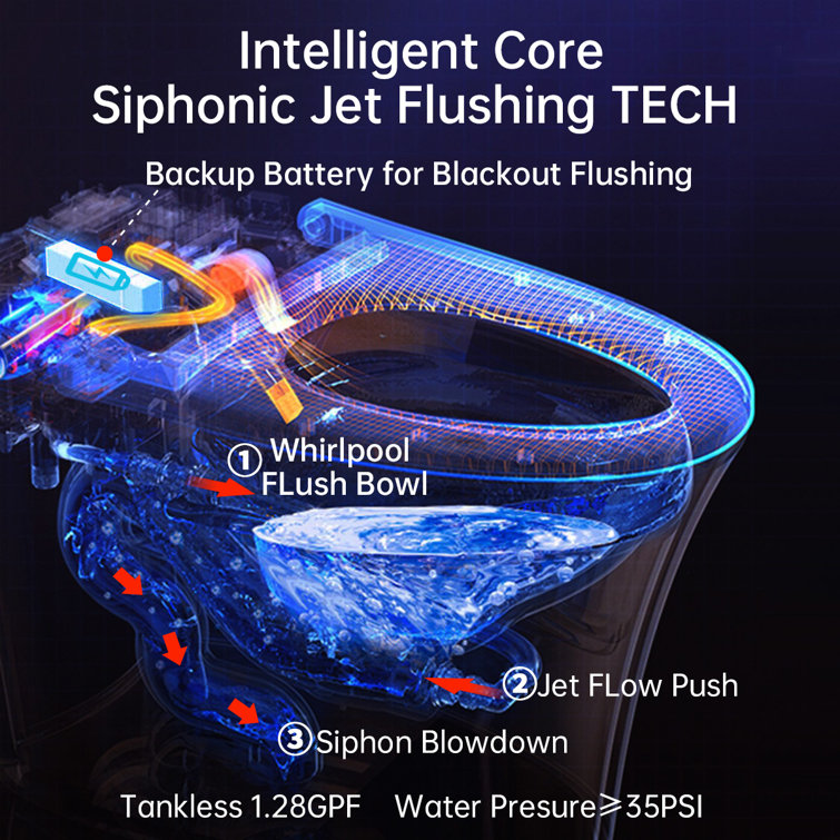 Smart White Elongated Tankless Bidet Toilet with Heated Seat