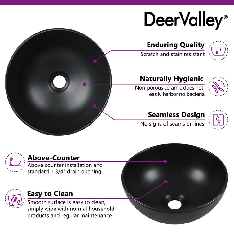Matte Black Round Ceramic Above-Counter Vessel Sink