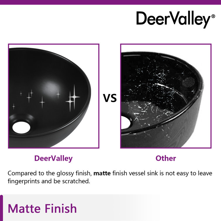 Matte Black Round Ceramic Above-Counter Vessel Sink