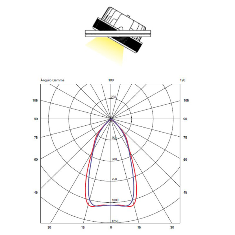 Marc Square White Aluminum 10W LED Recessed Ceiling Light