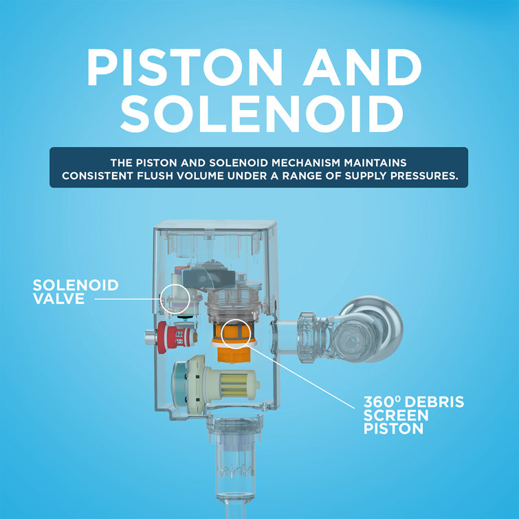 Polished Chrome Touchless High-Efficiency Flushometer Valve