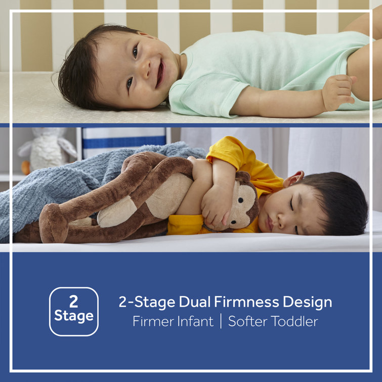 Sealy Baby Posturepedic Grace 2-Stage Hybrid Crib Mattress
