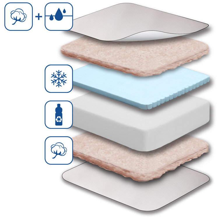Sealy OptiCool Dual Firm Gel Memory Foam Crib Mattress