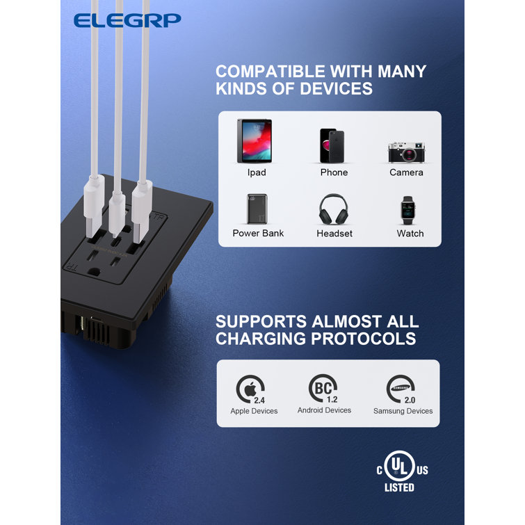 Black Polycarbonate Tamper Resistant Duplex Outlet with USB Ports and Wall Plate