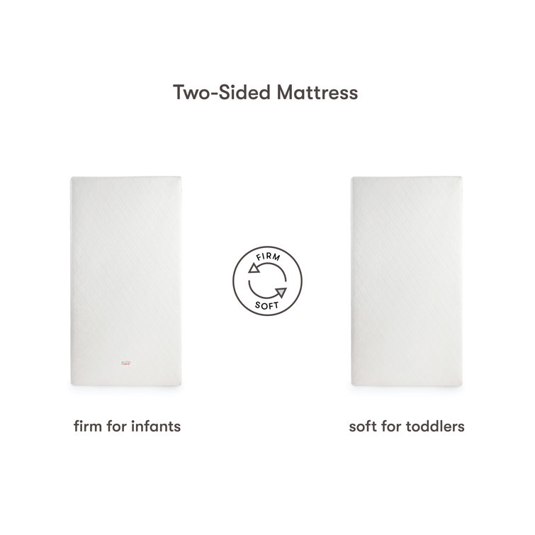 Pure Core White Cotton Waterproof Crib Mattress