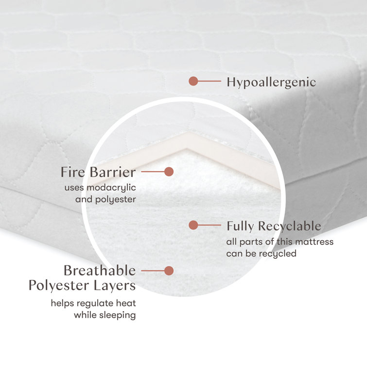 Pure Core Lightweight White Waterproof Mini Crib Mattress