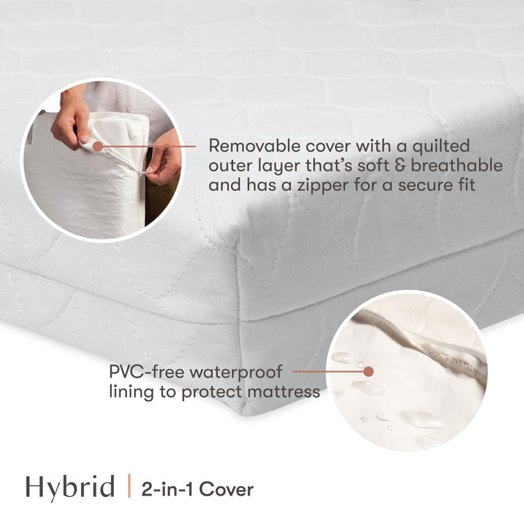 Pure Core Lightweight White Waterproof Mini Crib Mattress