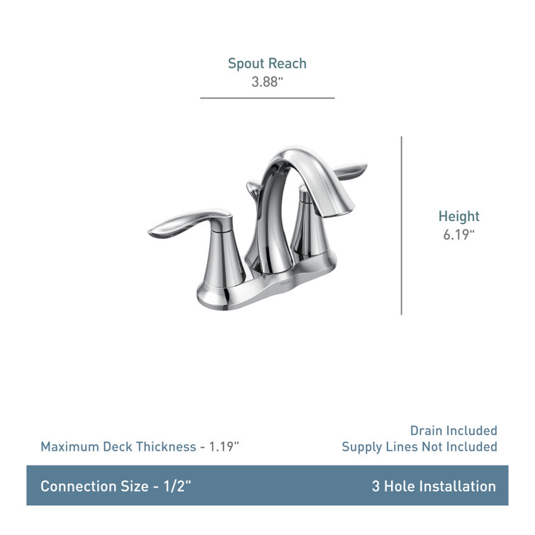 Eva Chrome Two-Handle Centerset Bathroom Faucet with Drain Assembly
