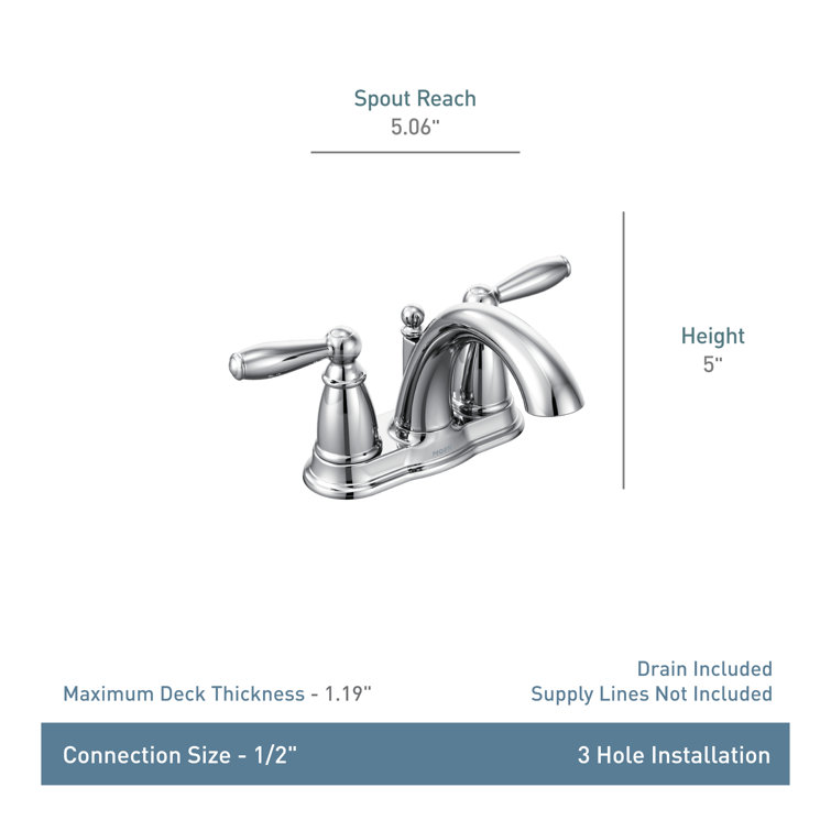 Classic Distressed Bronze 5" Centerset Metal Bathroom Faucet
