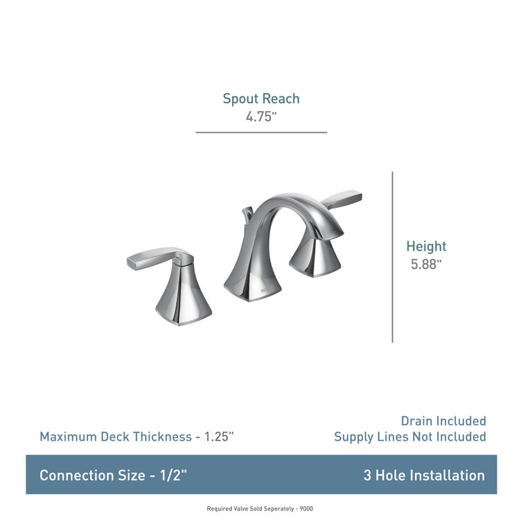 Elegant Voss Brushed Nickel Two-Handle Widespread Bathroom Faucet