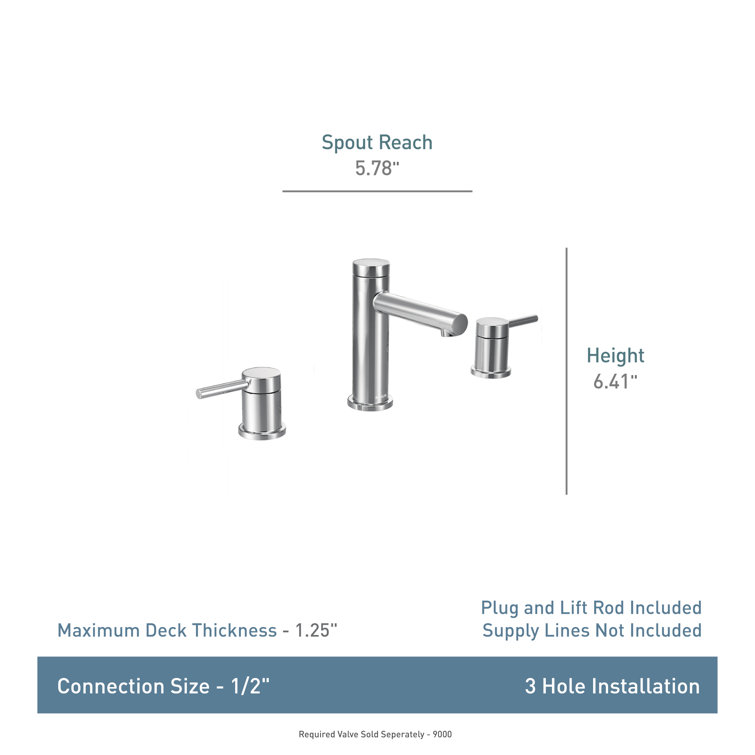 Matte Black 6 3/8" Metal Widespread Bathroom Faucet