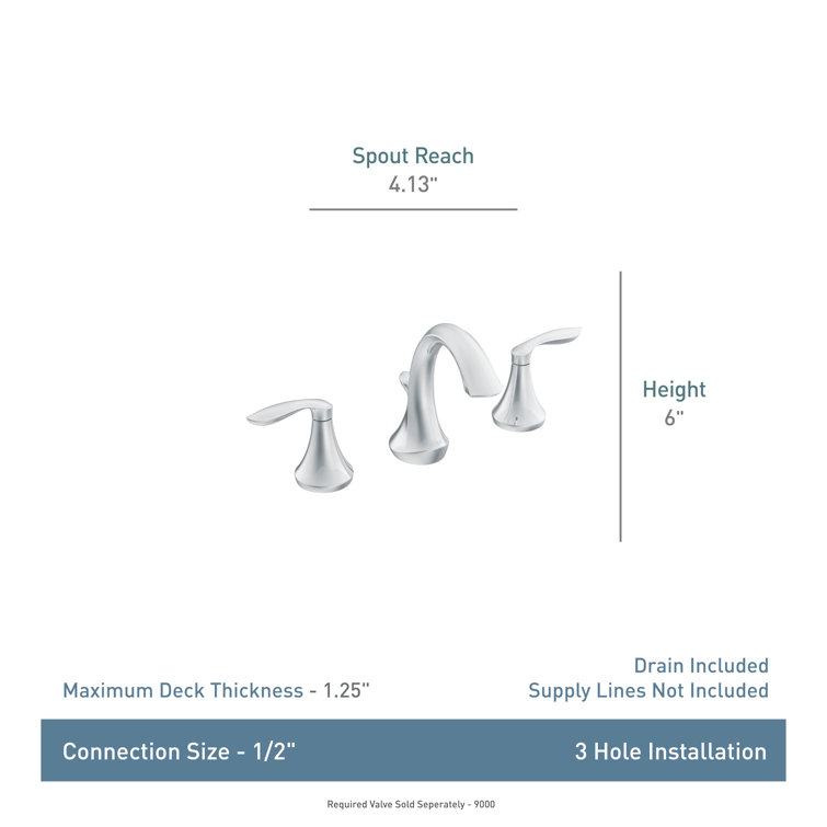 Distressed Bronze Modern 6.5" Widespread Bathroom Faucet