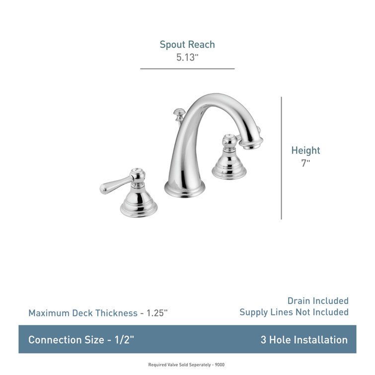Kingsley Sleek Chrome High-Arc Widespread Bathroom Faucet
