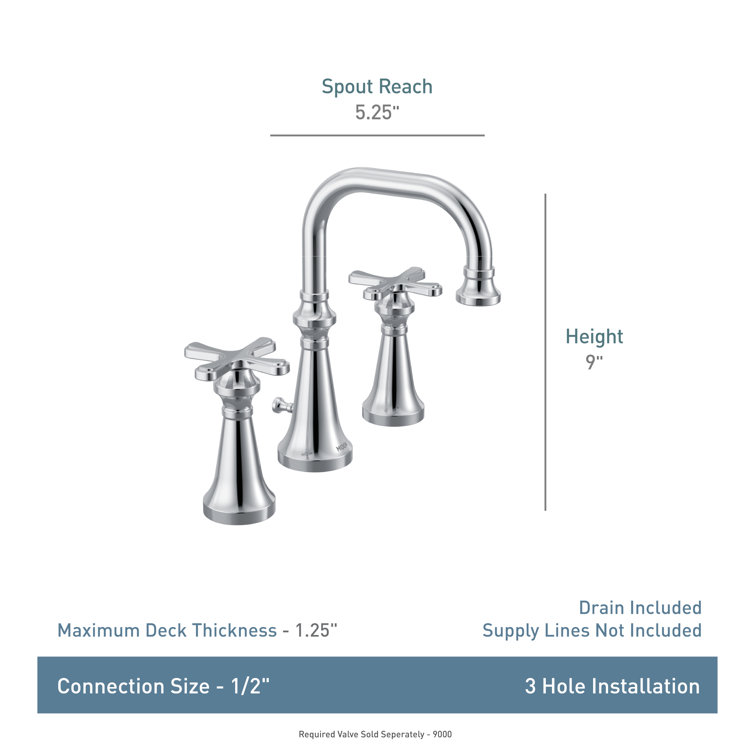 Colinet Classic Chrome Dual-Handle Widespread Bathroom Faucet