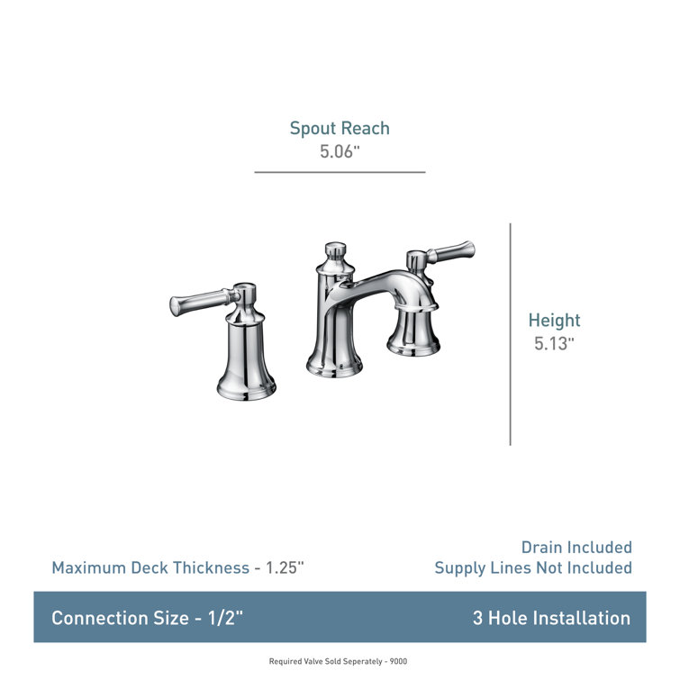 Modern Matte Black Metal Widespread Bathroom Faucet with ADA Compliance
