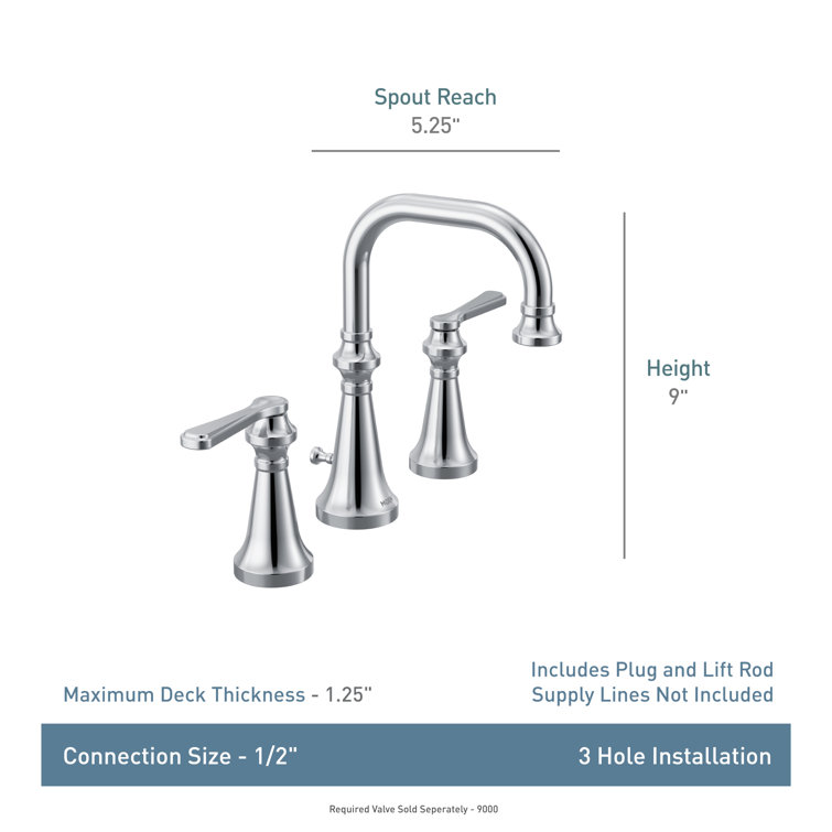 Classic High-Arc 16" Matte Black Widespread Metal Faucet