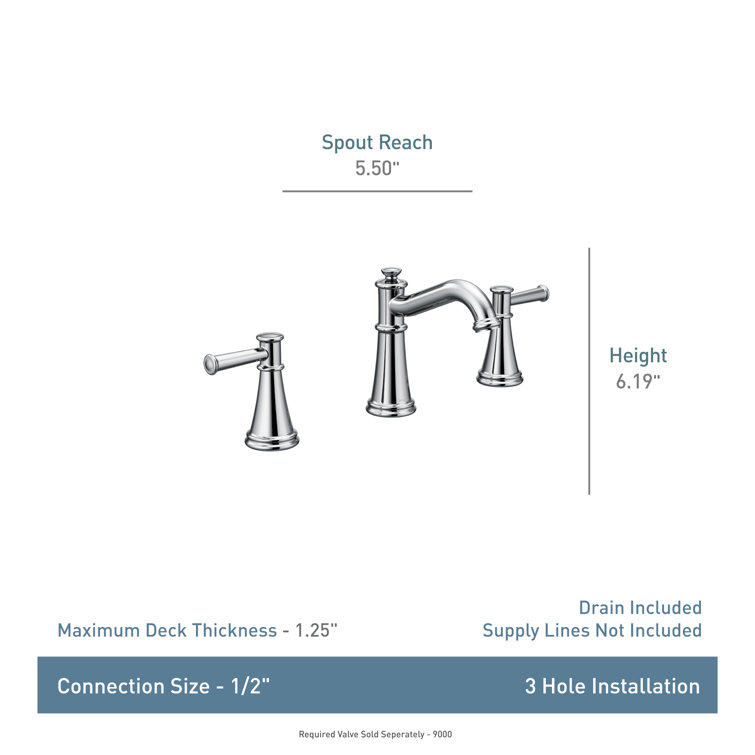 Moen Belfield Brushed Nickel Widespread Bathroom Faucet