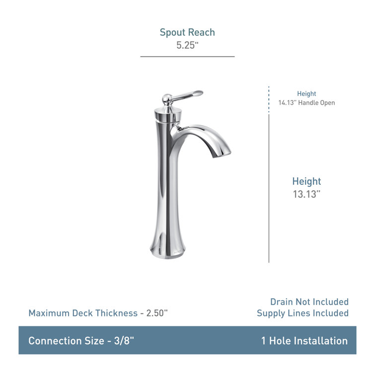 Elegant Distressed Bronze High Arc Vessel Bathroom Faucet