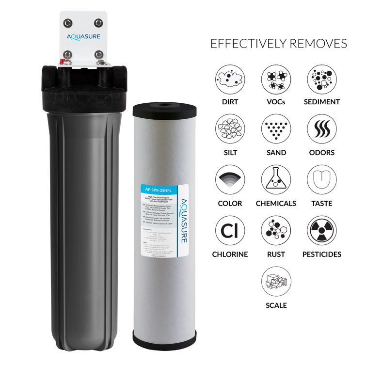 Large Black and Gray Multi-Purpose Water Filter System