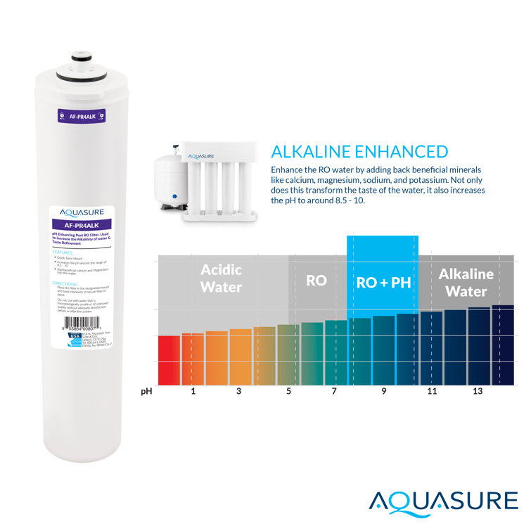 Aquasure Premier Series 4-Stage Alkaline Reverse Osmosis Filter Set