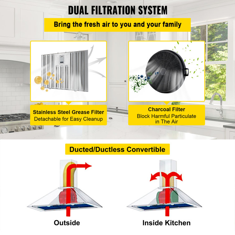 VEVOR 30-Inch Stainless Steel Convertible Insert Range Hood with Charcoal Filter
