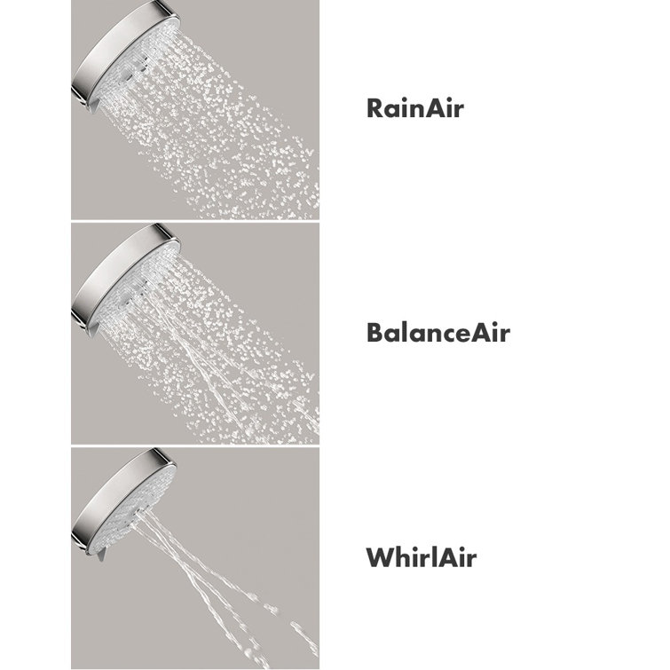 Chrome Adjustable Height Multi-Head Shower System