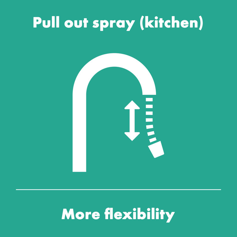 Chrome Modern Pull-Out Spray Kitchen Faucet