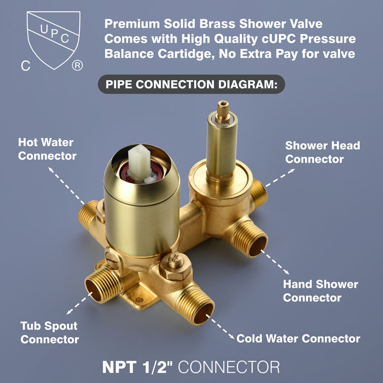 Brushed Gold Multi-Function Wall Mounted Shower System